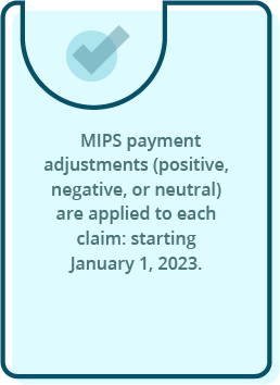 MIPS 2021 Reporting, MIPS 2021, QPP MIPS, MIPS Consultants, MIPS Incentives, MIPS Final score, MIPS Data Submissions, MIPS In Healthcare